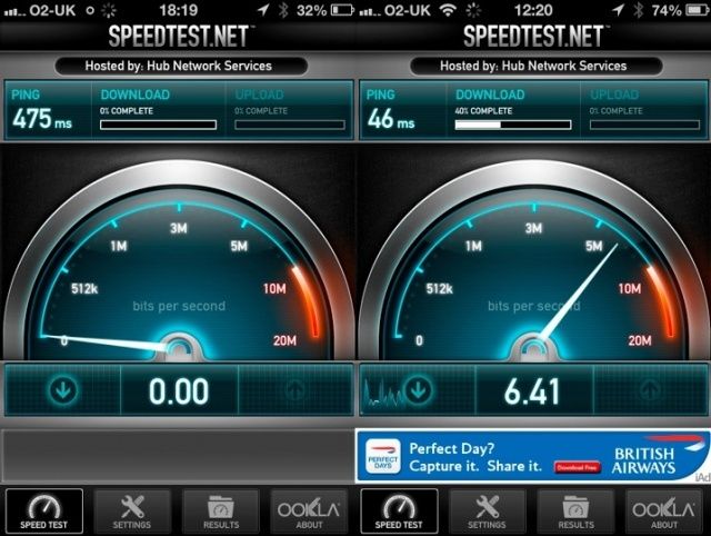test speed internet